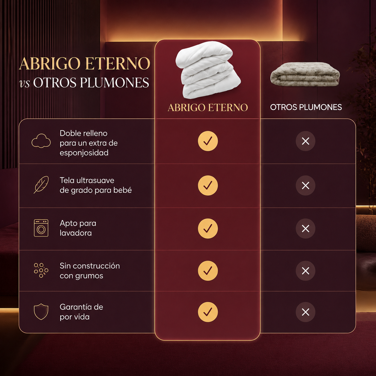 Abrigo Eterno — Edredón Efecto Nube de 300 hilos